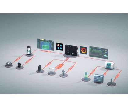 Kübler: Predictive maintenance Kübler: Predictive maintenance
