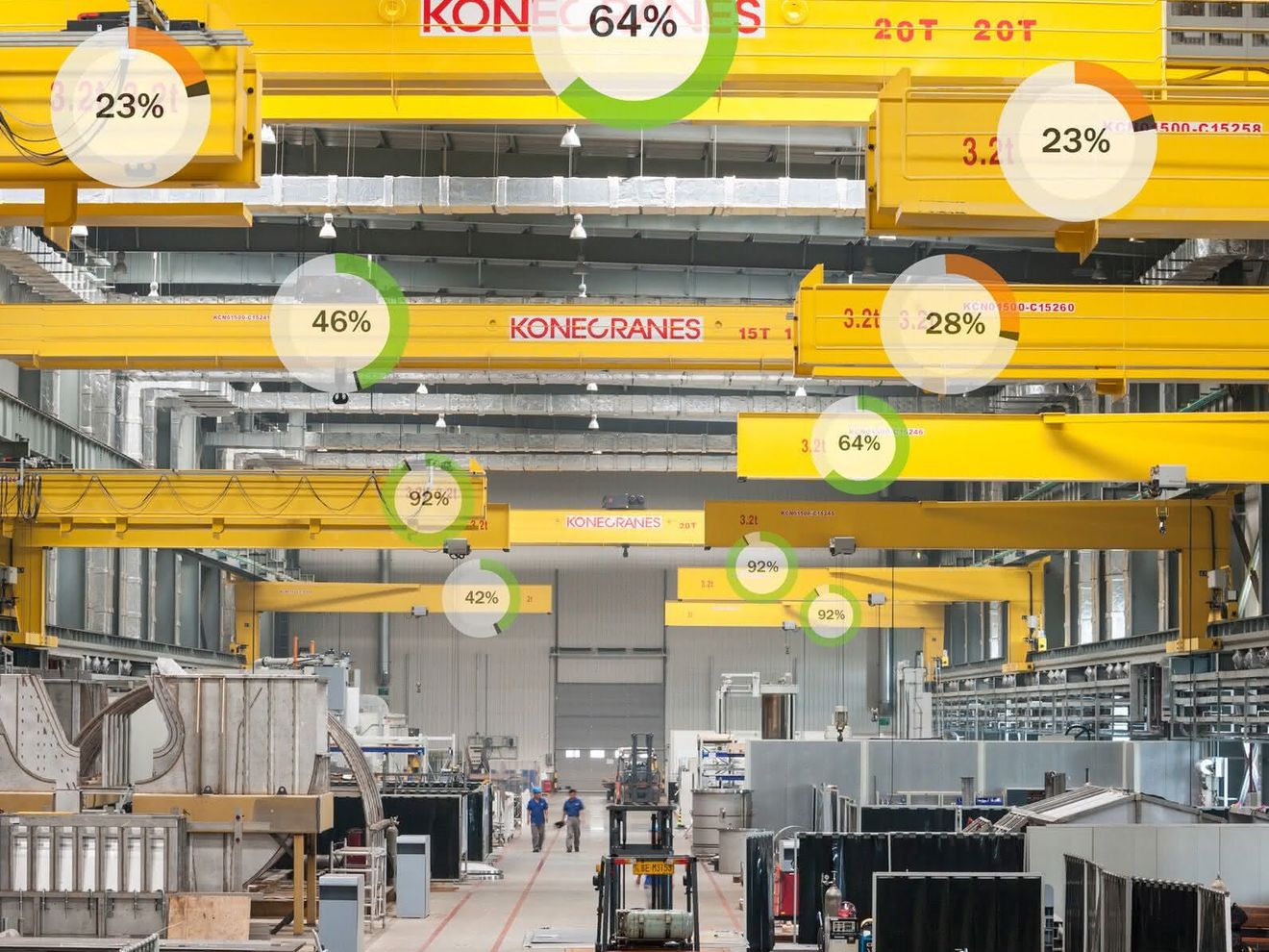 Predictive Maintenance in der Förder- und Hebetechnik: Stillstände vermeiden, bevor sie entstehen Predictive Maintenance in der Förder- und Hebetechnik: Stillstände vermeiden, bevor sie entstehen