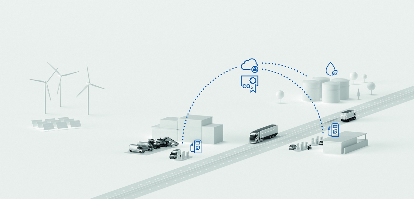 Digitale Dokumentation des klimafreundlichen Flottenbetriebs: Der Digital Fuel Twin von Bosch liefert auditfähige Nachweise über den Einsatz klimafreundlicher Kraftstoffe und die dadurch verringerten CO₂-Emissionen. Digitale Dokumentation des klimafreundlichen Flottenbetriebs: Der Digital Fuel Twin von Bosch liefert auditfähige Nachweise über den Einsatz klimafreundlicher Kraftstoffe und die dadurch verringerten CO₂-Emissionen.