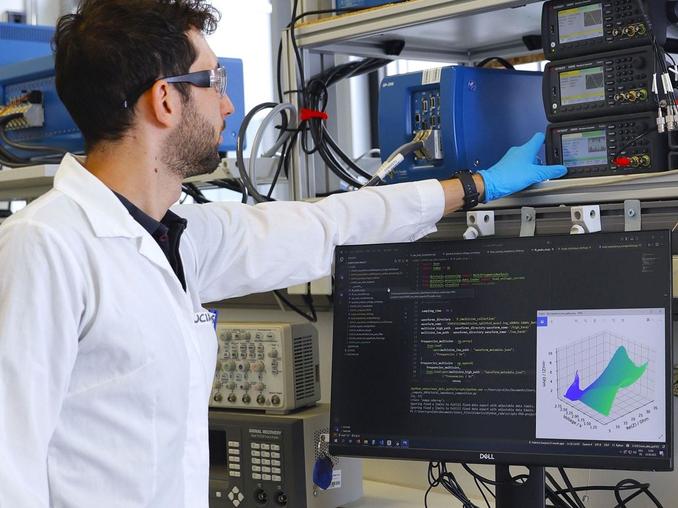 Laboraufbau zur computergestützten Echtzeit-Impedanzmessung an einer Lithium-Ionen-Batteriezelle zur Analyse des Zustands
