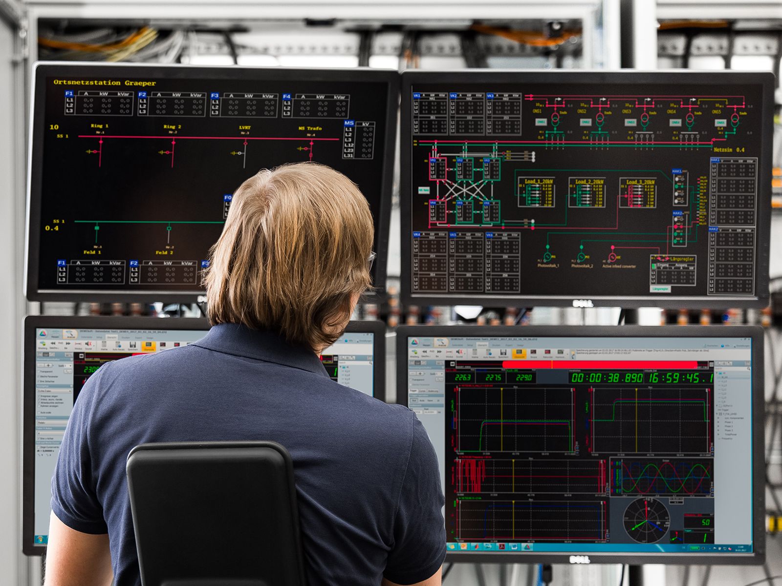 Fraunhofer für Angewandte Informationstechnik FIT: SCADA-Plattform gewährleistet Stabilität der Stromnetze Fraunhofer für Angewandte Informationstechnik FIT: SCADA-Plattform gewährleistet Stabilität der Stromnetze