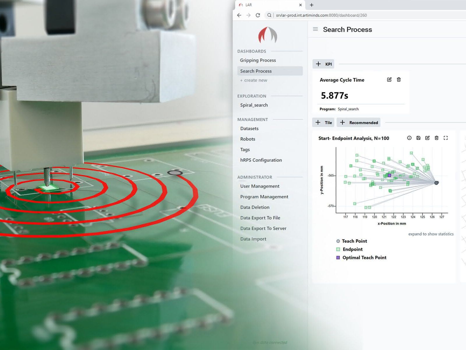 Robotik-Software: Programmierung und Integration taktiler Roboter Robotik-Software: Programmierung und Integration taktiler Roboter