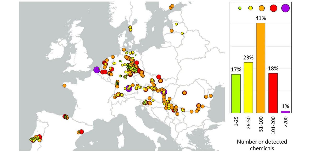 Grafik mit Balkendiagramm zur chemischen Belastung europäischer Fließgewässer