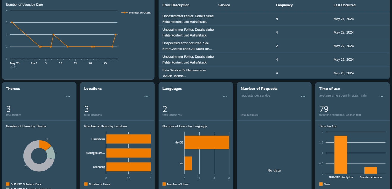 Logistik-Software: Mobile Anwendungen für die Logistik optimieren Logistik-Software: Mobile Anwendungen für die Logistik optimieren