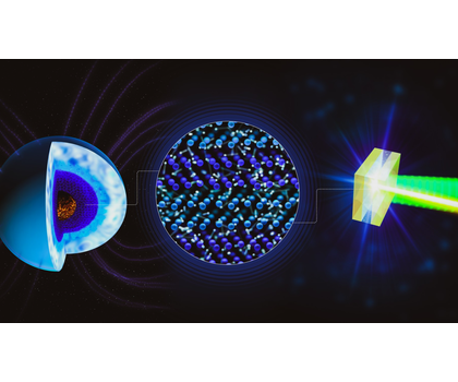 Forscher entdecken neue, überraschende Form von Wasser unter extremen Bedingungen Schematische Darstellung der mikroskopischen Struktur von superionischem Wasser, in welchem die Sauerstoff-Atome ein festes Kristallgitter bilden, während Wasserstoff-Ionen darin quasi frei beweglich sind. Mit Hilfe starker Laser konnte dieser extreme Zustand, der sonst nur im Inneren von großen Planeten vorkommt, experimentell vermessen werden.