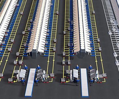 Warehouse control system: OptiSweep automates downstream processes in distribution centers Warehouse control system: OptiSweep automates downstream processes in distribution centers