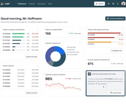 KI-gestützte Material-Intelligence-Plattform: Effiziente Materialentwicklung durch intelligente Datenanalyse KI-gestützte Material-Intelligence-Plattform: Effiziente Materialentwicklung durch intelligente Datenanalyse