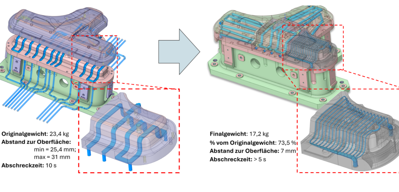 Left: Original tool; right: the topology-optimized segment was additively manufactured.