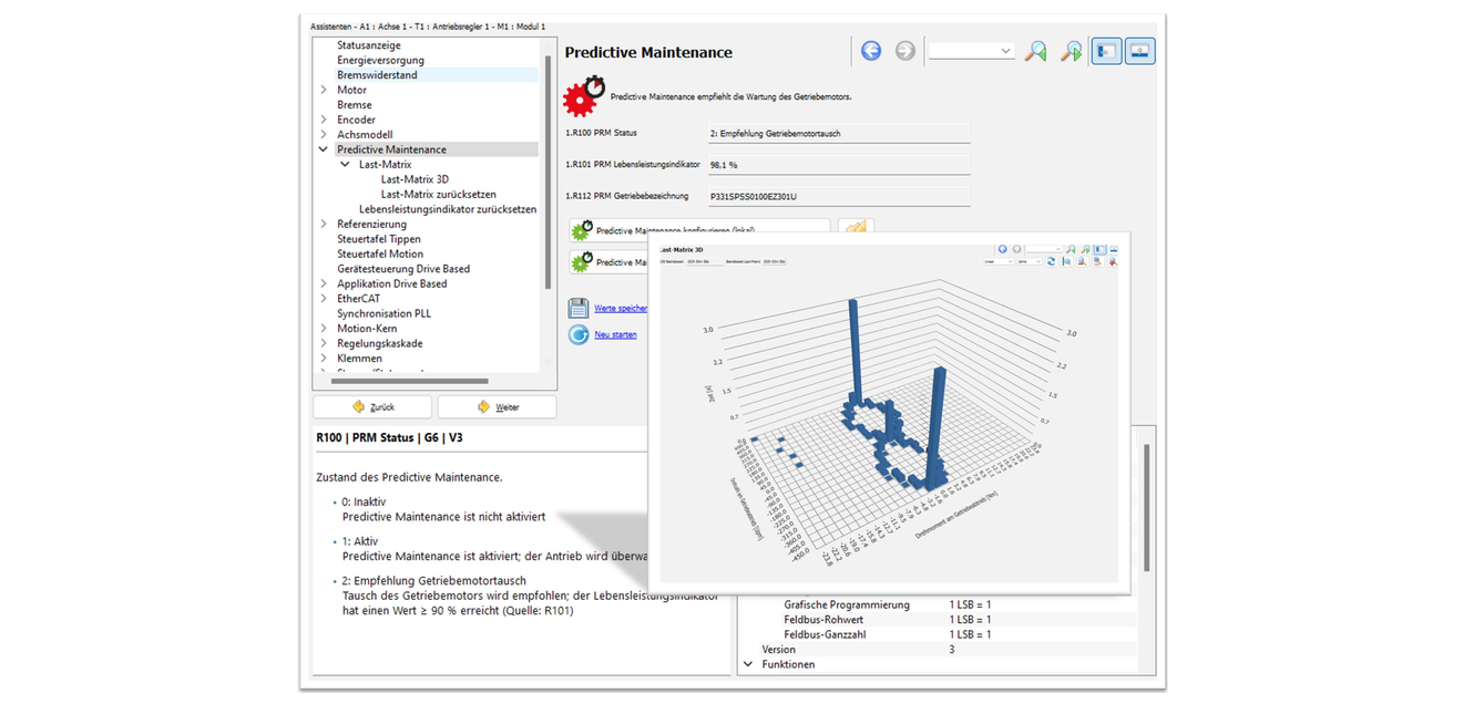Die Antriebsregler-Software inklusive einer 3D-Last-Matrix