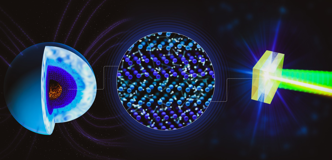 Schematische Darstellung der mikroskopischen Struktur von superionischem Wasser, in welchem die Sauerstoff-Atome ein festes Kristallgitter bilden, während Wasserstoff-Ionen darin quasi frei beweglich sind. Mit Hilfe starker Laser konnte dieser extreme Zustand, der sonst nur im Inneren von großen Planeten vorkommt, experimentell vermessen werden.