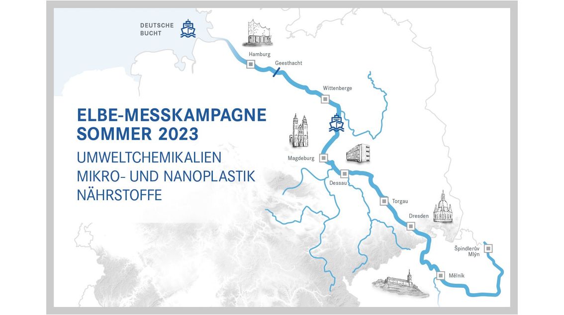 Forschungsprojekt: Wie belastet ist die Elbe? Forschungsprojekt: Wie belastet ist die Elbe?