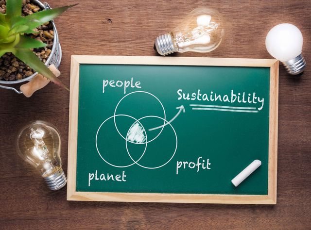Cleantech Programm: Grüne Technologien für nachhaltige Städte Cleantech Programm: Grüne Technologien für nachhaltige Städte