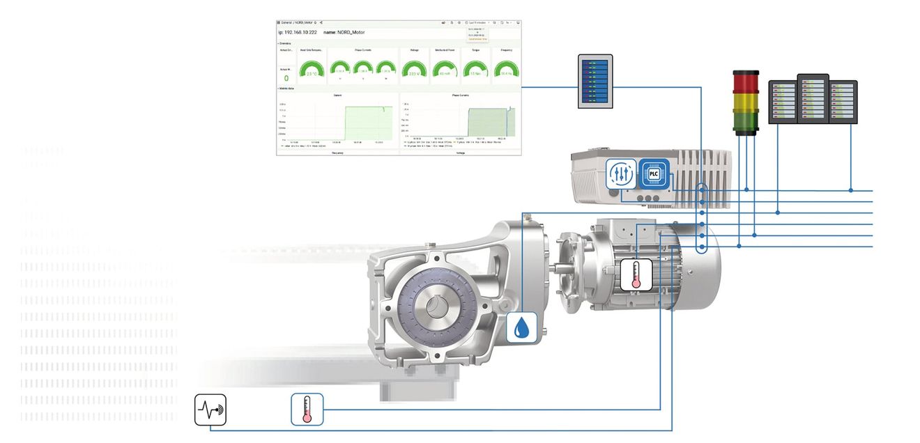 Nord Drivesystems auf der SPS 2025: Anomalien oder Verschleiß frühzeitig erkennen
