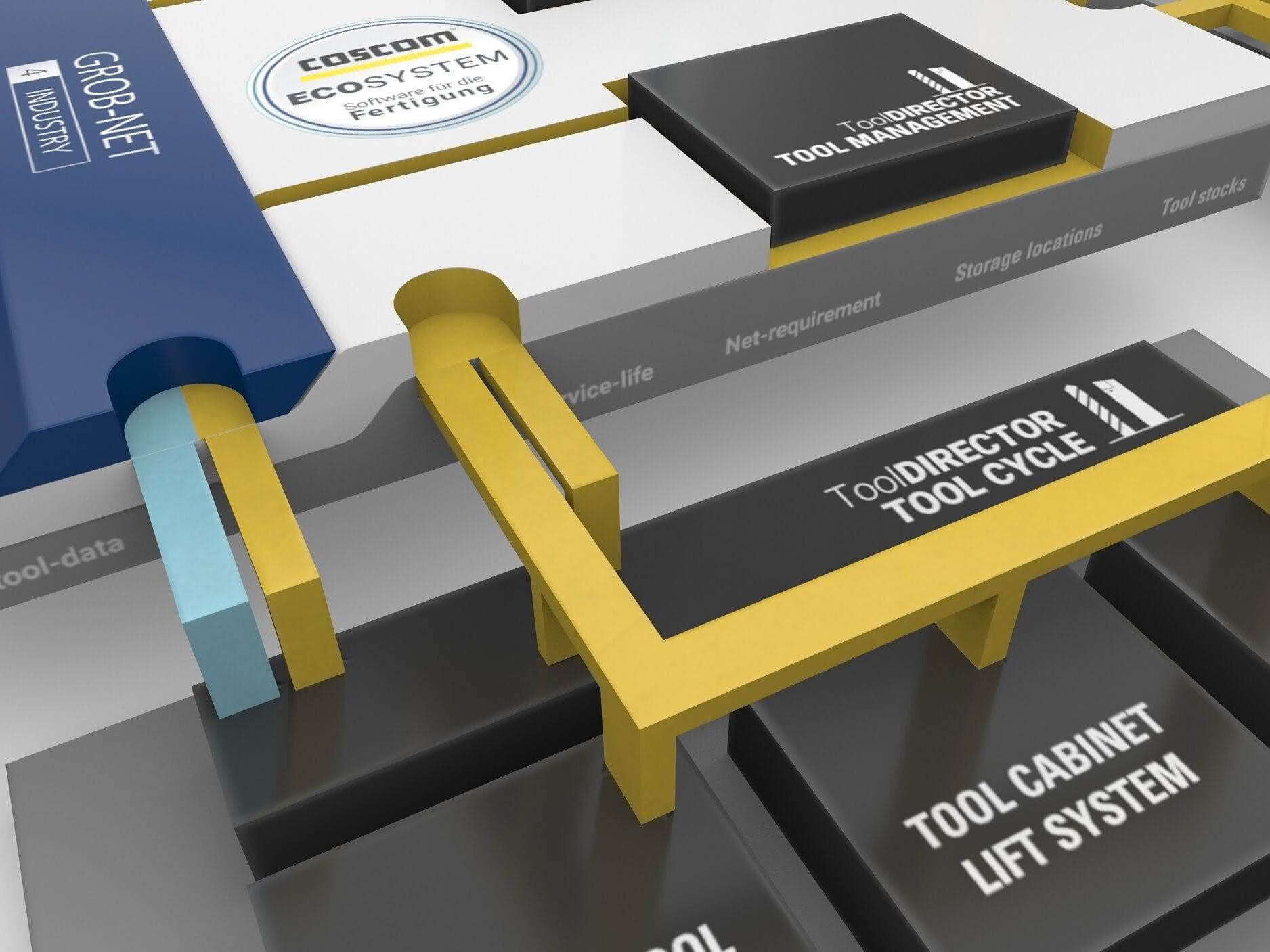 Tool data management: ERP right down to the store floor Tool data management: ERP right down to the store floor