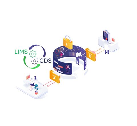 Grafik zu Plattform mit LIMS-Anbindung
