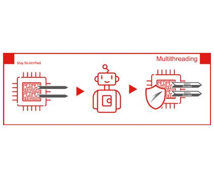 Silistra Systems: Hardwareunabhängige Safety-Lösungen