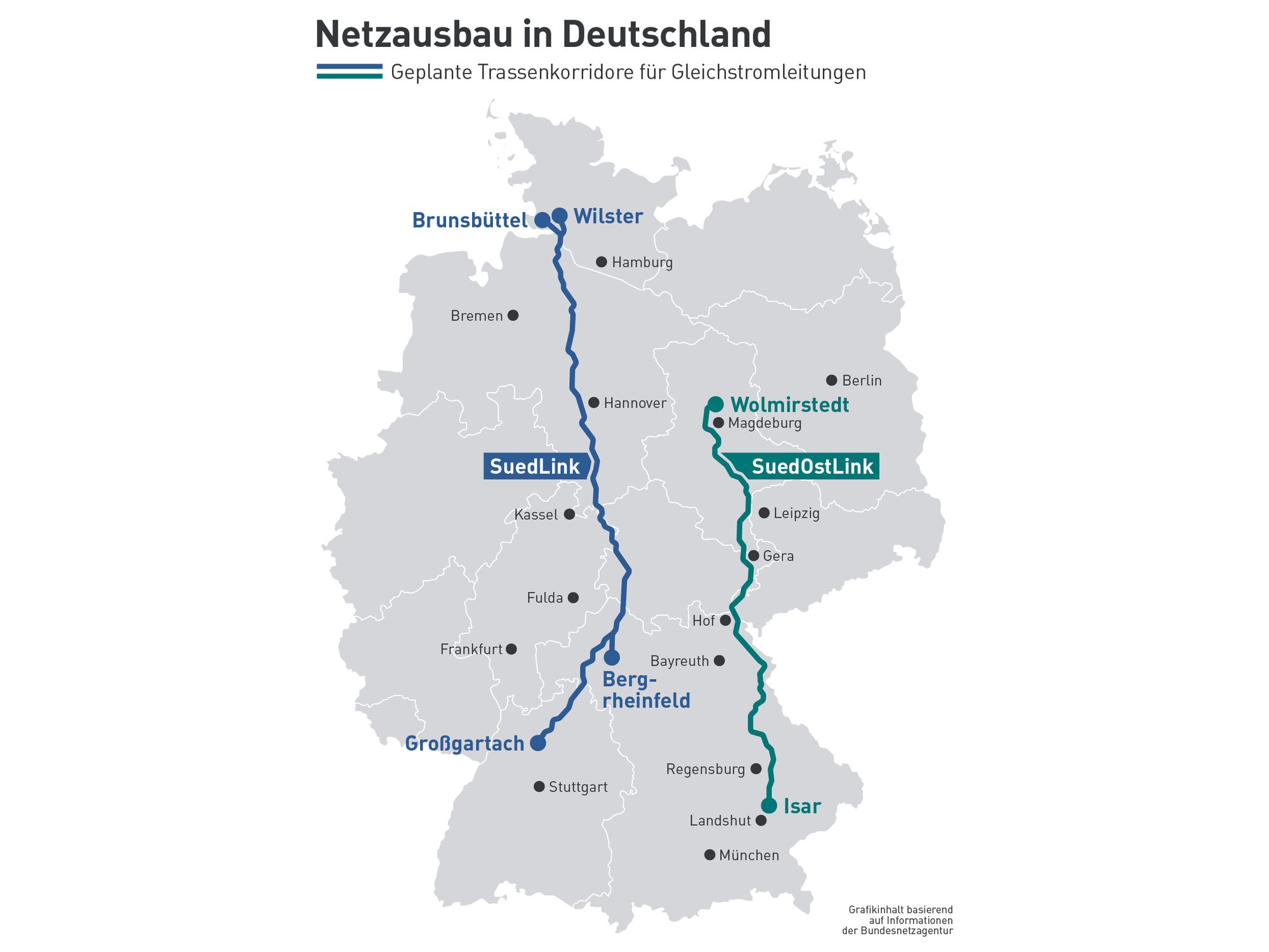 Über die Stromkabelkorridore SuedOstLink und SuedLink wollen die Netzbetreiberinnen TransnetBW, TenneT und 50 Hertz künftig regenerative Energie aus dem Norden und Osten Deutschlands in den Süden der Republik transportieren.