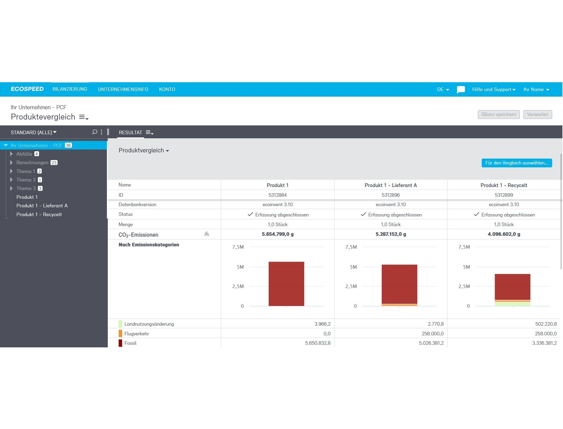 Product Carbon Footprint: Software calculates CO2 balance at product level Product Carbon Footprint: Software calculates CO2 balance at product level