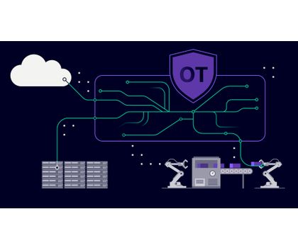 Siemens auf der SPS 2025: Zero-Trust-Sicherheit für industrielle Netzwerke Siemens auf der SPS 2025: Zero-Trust-Sicherheit für industrielle Netzwerke
