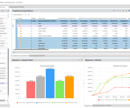 RIB Software mit RIB 4.0 in der Top-3-Platzierung der EnBW-Challenge