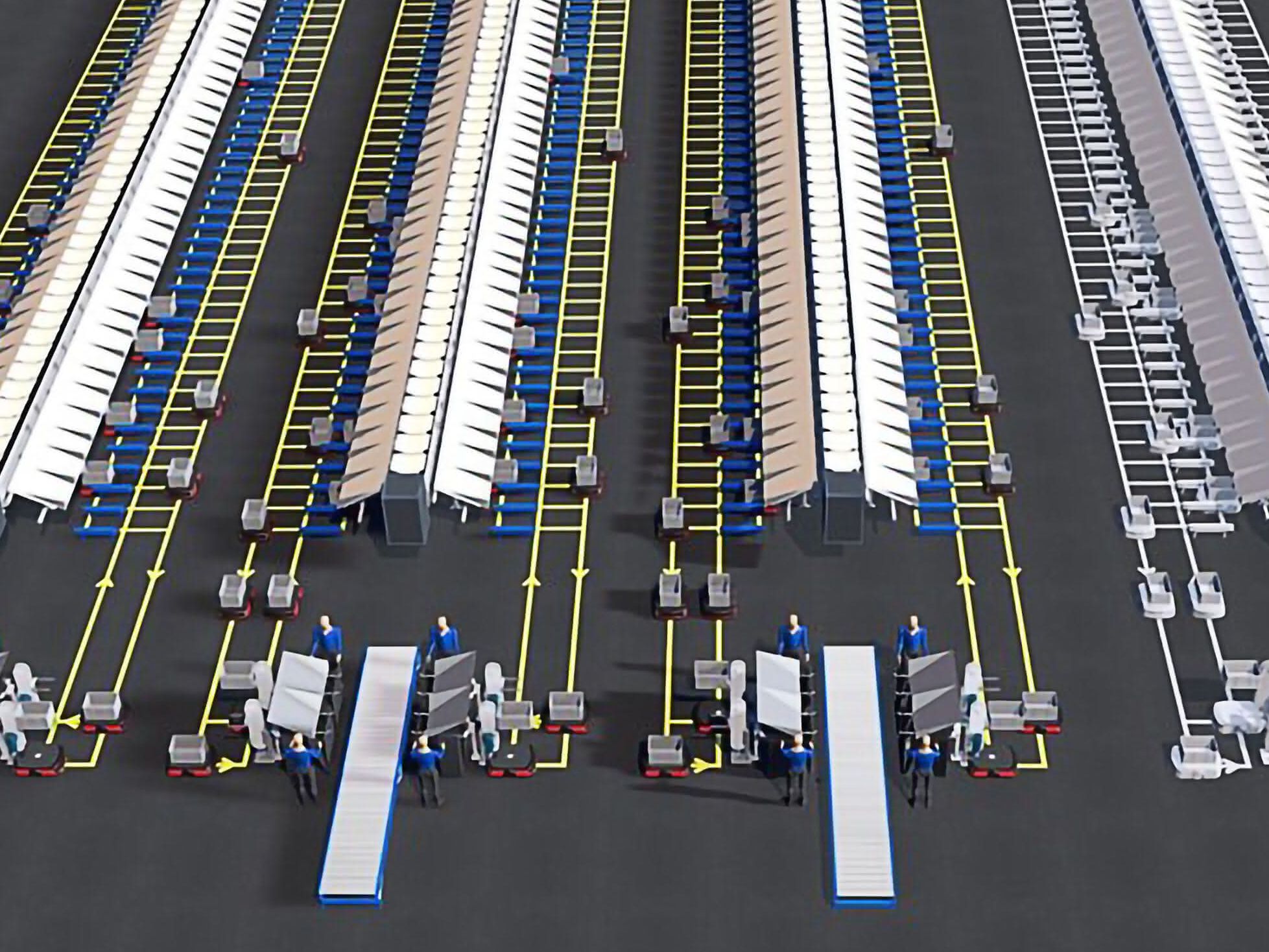 Warehouse control system: OptiSweep automates downstream processes in distribution centers Warehouse control system: OptiSweep automates downstream processes in distribution centers