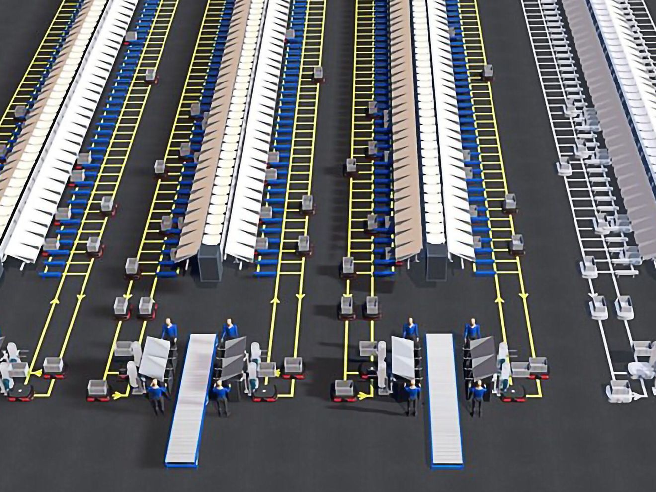 Warehouse control system: OptiSweep automates downstream processes in distribution centers Warehouse control system: OptiSweep automates downstream processes in distribution centers