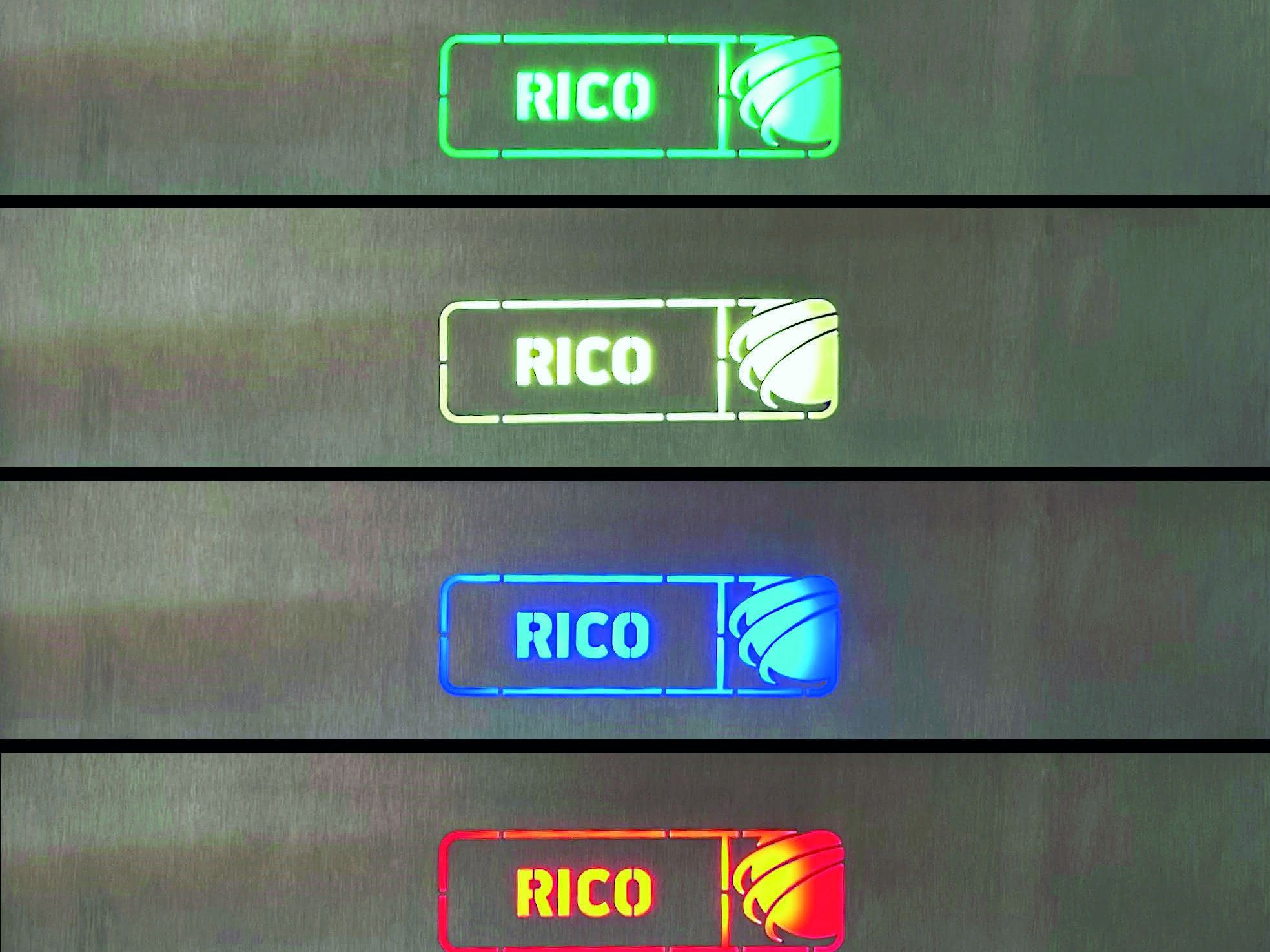 Signal lights: A different kind of status display Signal lights: A different kind of status display