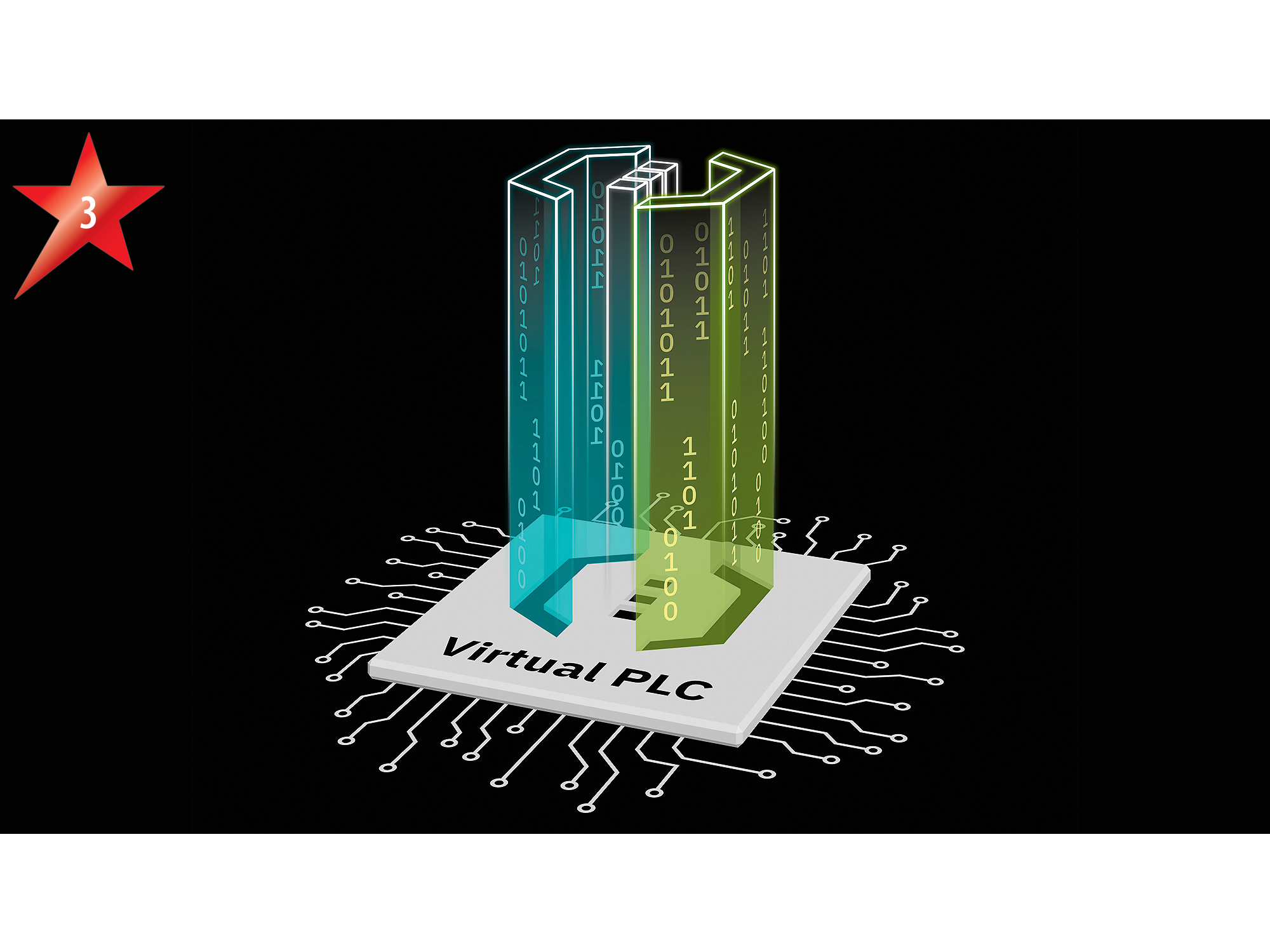 3 – Phoenix Contact: ‚Virtual PLCnext Control‘ 3 – Phoenix Contact: ‚Virtual PLCnext Control‘