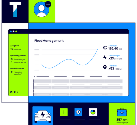 Elektro-Fahrzeugmanagement mit Tronity Fleet Elektro-Fahrzeugmanagement mit Tronity Fleet