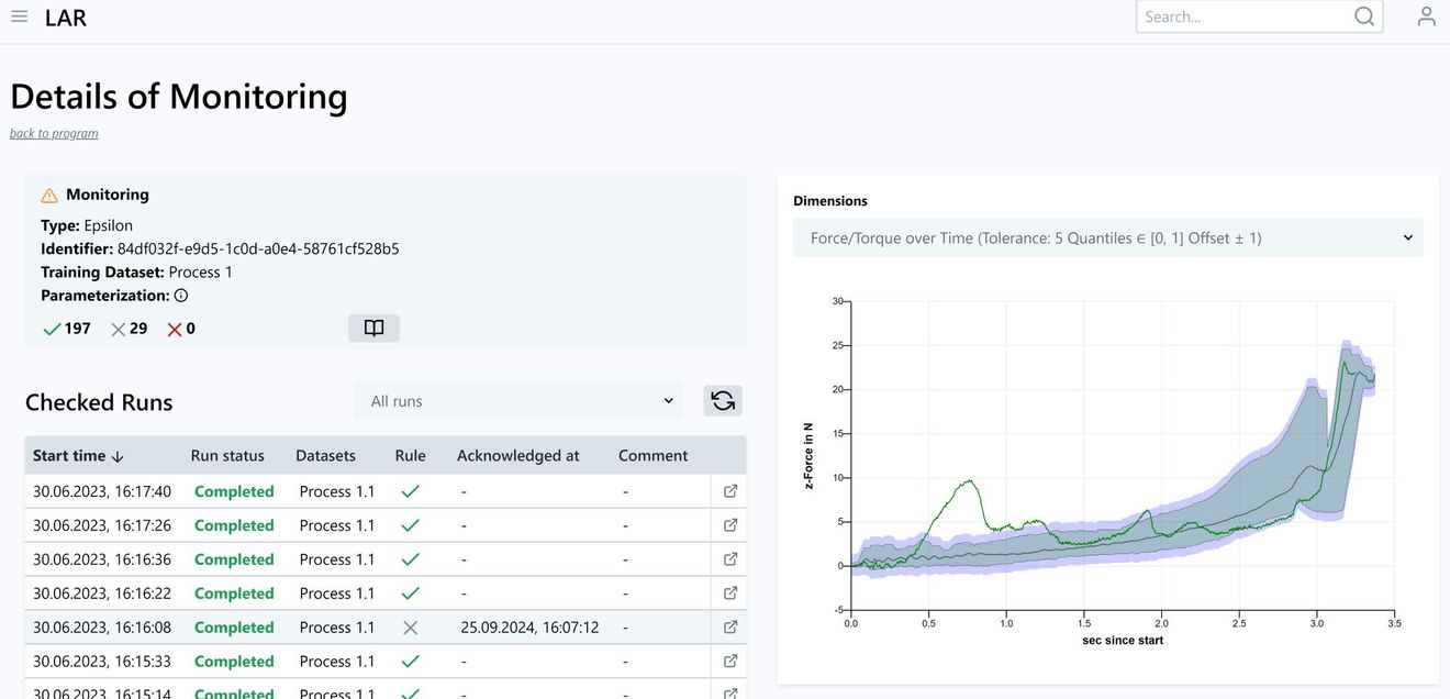 Nominierung Produkte des Jahres 2025: ArtiMinds: Analysesoftware ArtiMinds Learning & Analytics for Robots (LAR) Nominierung Produkte des Jahres 2025: ArtiMinds: Analysesoftware ArtiMinds Learning & Analytics for Robots (LAR)