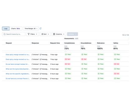 Databricks: Neuer Ansatz für die Entwicklung von KI-Agenten Databricks: Neuer Ansatz für die Entwicklung von KI-Agenten
