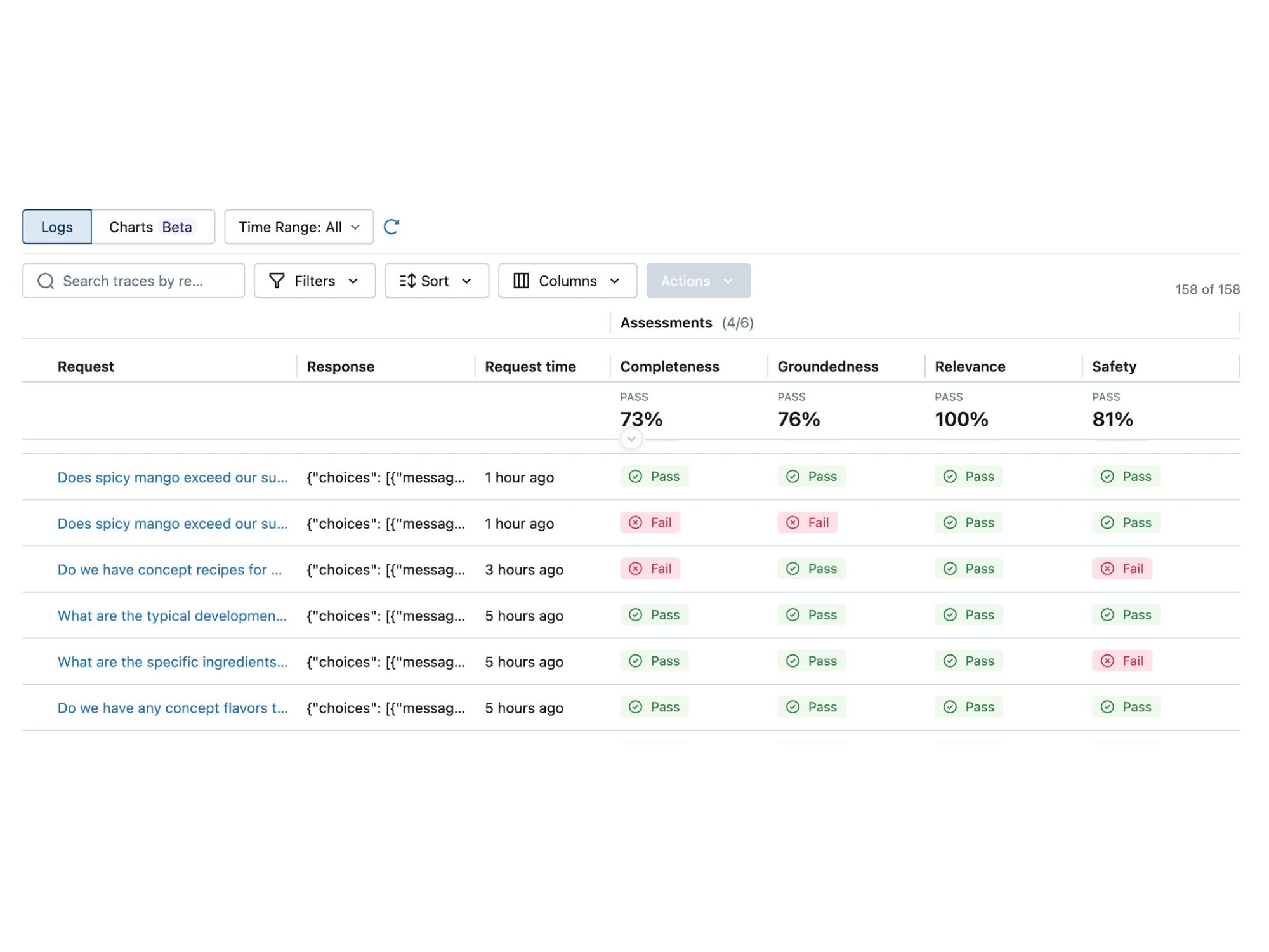 Databricks: Neuer Ansatz für die Entwicklung von KI-Agenten