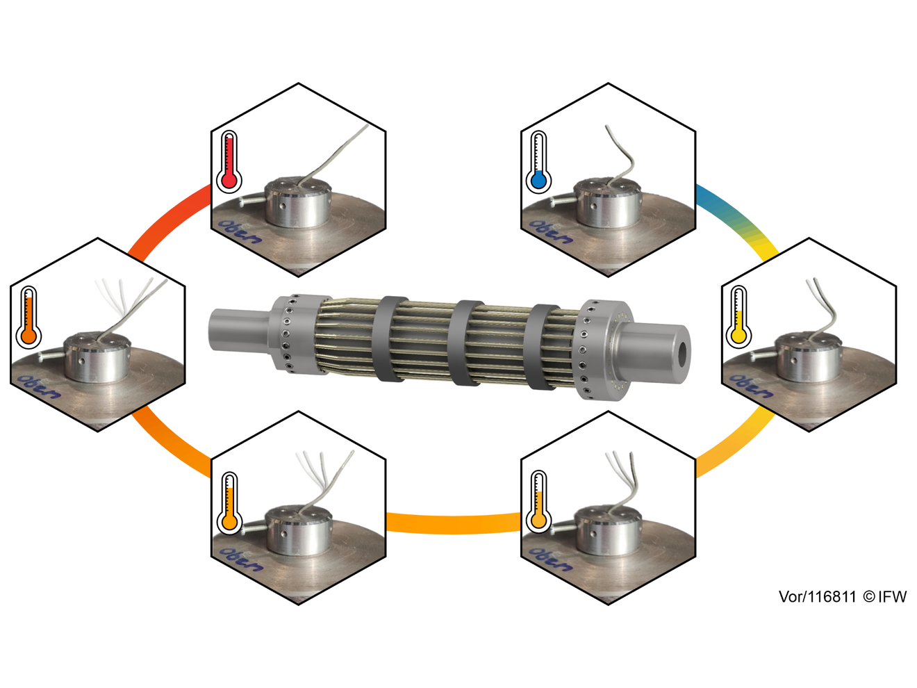 Energieeffizienz beim Werkzeugspannen: Spannsystem aus Formgedächtnis-Legierungen