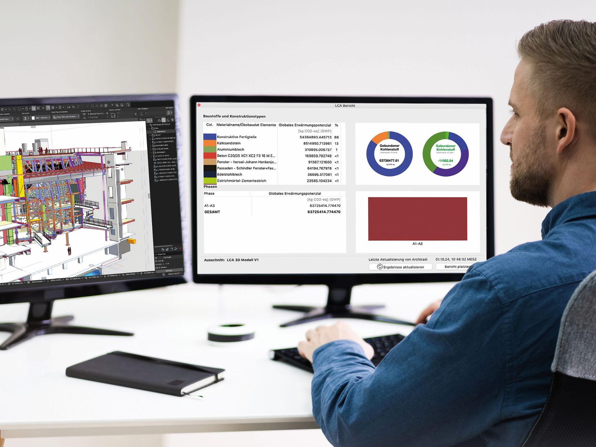Grundlage für die Ermittlung der CO2-Emissionen in Archicad ist die Ökobaudat. Durch die systemoffene Schnittstelle der Ökobaudat lassen sich die relevanten Kennwerte über Baustoffe, Systeme und Bauteile in die Entwurfsplanung überführen und anschließend mit den in Archicad modellierten Massen multiplizieren.