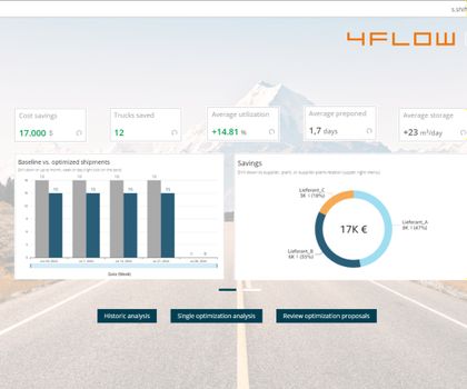 materialfluss Produkte des Jahres 2025: 2. Platz, Software und Sensorik: 4flow TORO materialfluss Produkte des Jahres 2025: 2. Platz, Software und Sensorik: 4flow TORO