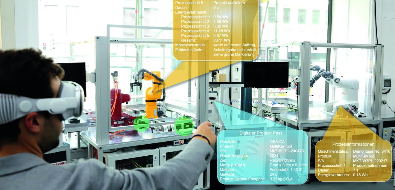 Fertigungsübergreifende Vision: die Verbesserung der Prozesstransparenz in der Industrie 4.0. Fertigungsübergreifende Vision: die Verbesserung der Prozesstransparenz in der Industrie 4.0.