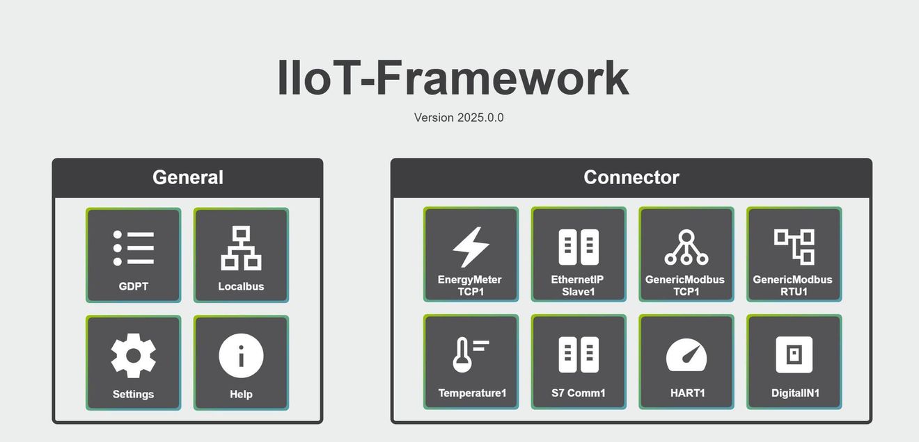 PLCnext Technology: Use data consistently and uniformly PLCnext Technology: Use data consistently and uniformly