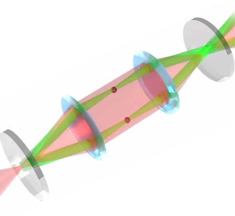 Versuchsaufbau mit zusätzlichen Linsen Grafik zum Versuchsaufbau mit zusätzlichen Linsen
