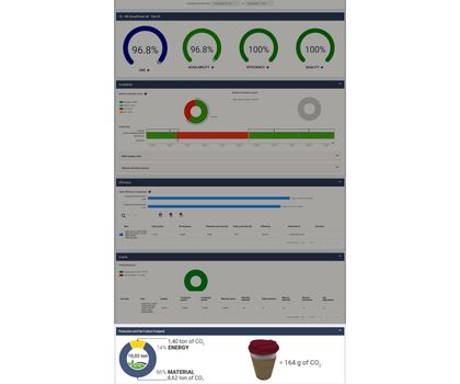 Neues Wittmann-Tool: MES berechnet automatisch Product Carbon Footprint Neues Wittmann-Tool: MES berechnet automatisch Product Carbon Footprint