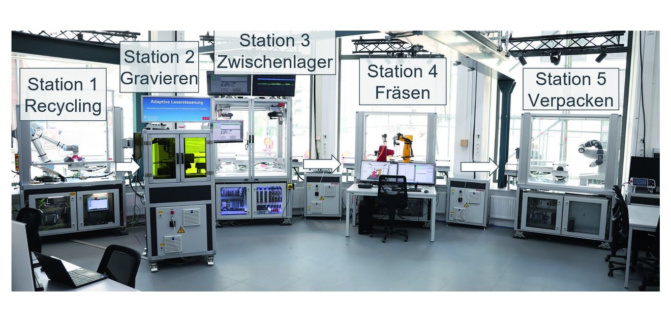 Bild 2: Showcase der Anlage des ISWs zur Fertigung eines Multi-Key-Tools. Bild 2: Showcase der Anlage des ISWs zur Fertigung eines Multi-Key-Tools.