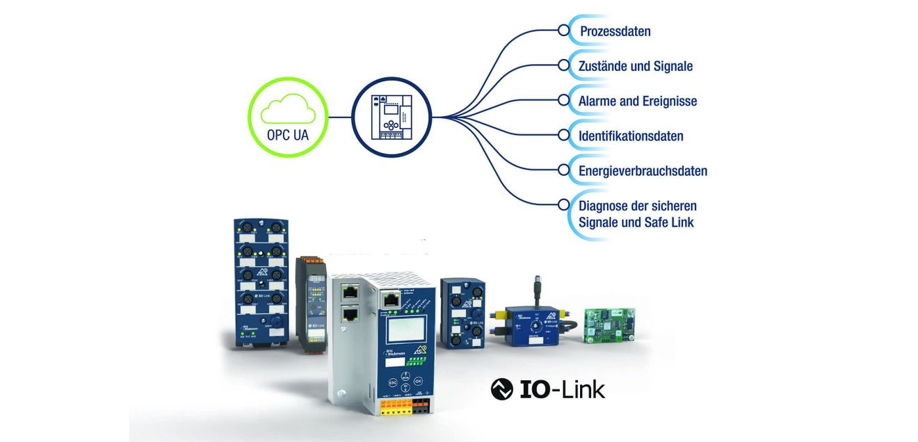 Bihl+Wiedemann: IO-Link Integration vom Sensor bis in die Cloud Bihl+Wiedemann: IO-Link Integration vom Sensor bis in die Cloud