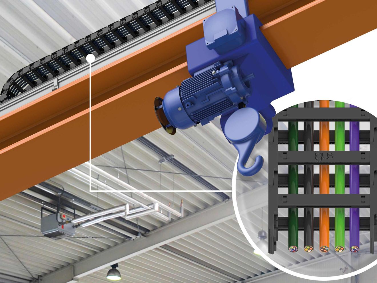 Energy supply systems: Energy chains: glide easily over long distances