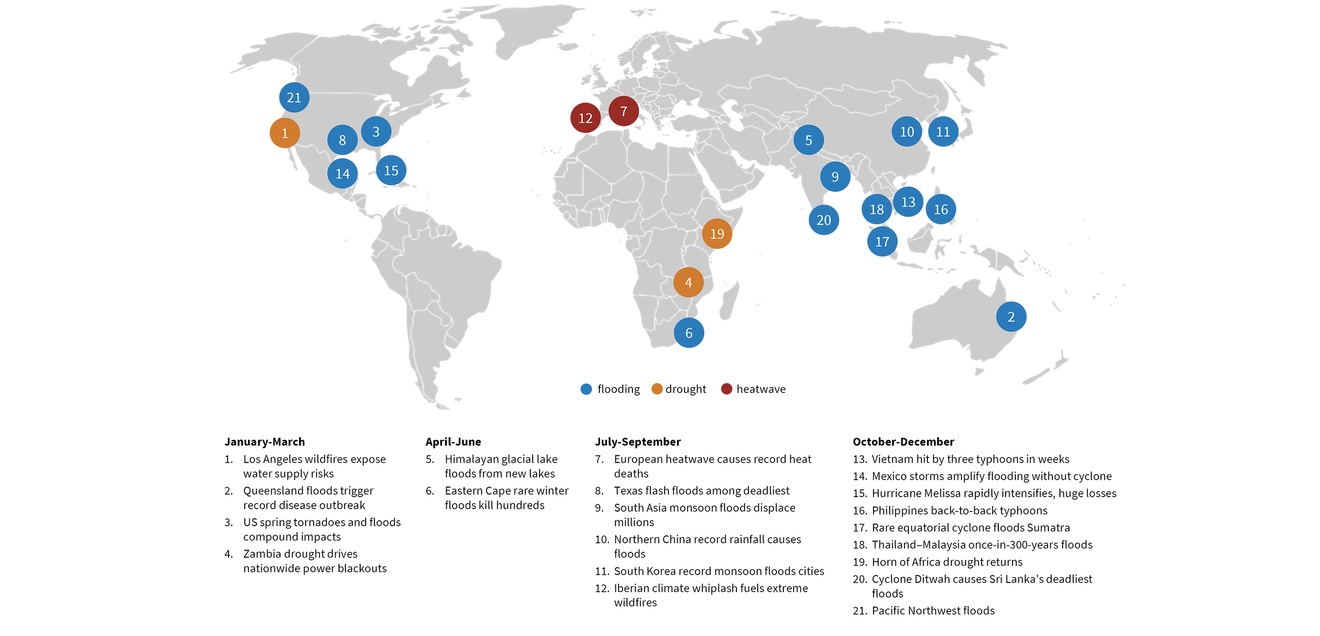 Globale wasserbedingte Katastrophen im Jahr 2025. Abgebildet sind die größten Katastrophen nach Ort, Zeitpunkt und Art der Katastrophe. Globale wasserbedingte Katastrophen im Jahr 2025. Abgebildet sind die größten Katastrophen nach Ort, Zeitpunkt und Art der Katastrophe.