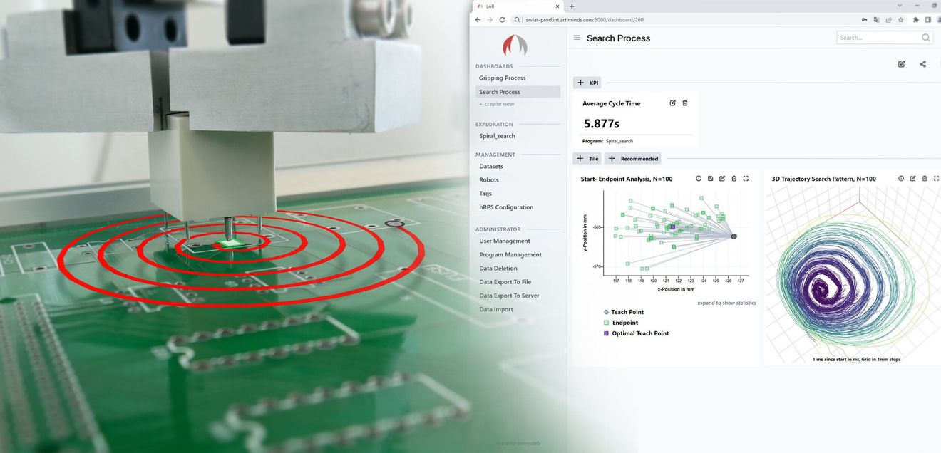Robotik-Software: Programmierung und Integration taktiler Roboter Robotik-Software: Programmierung und Integration taktiler Roboter