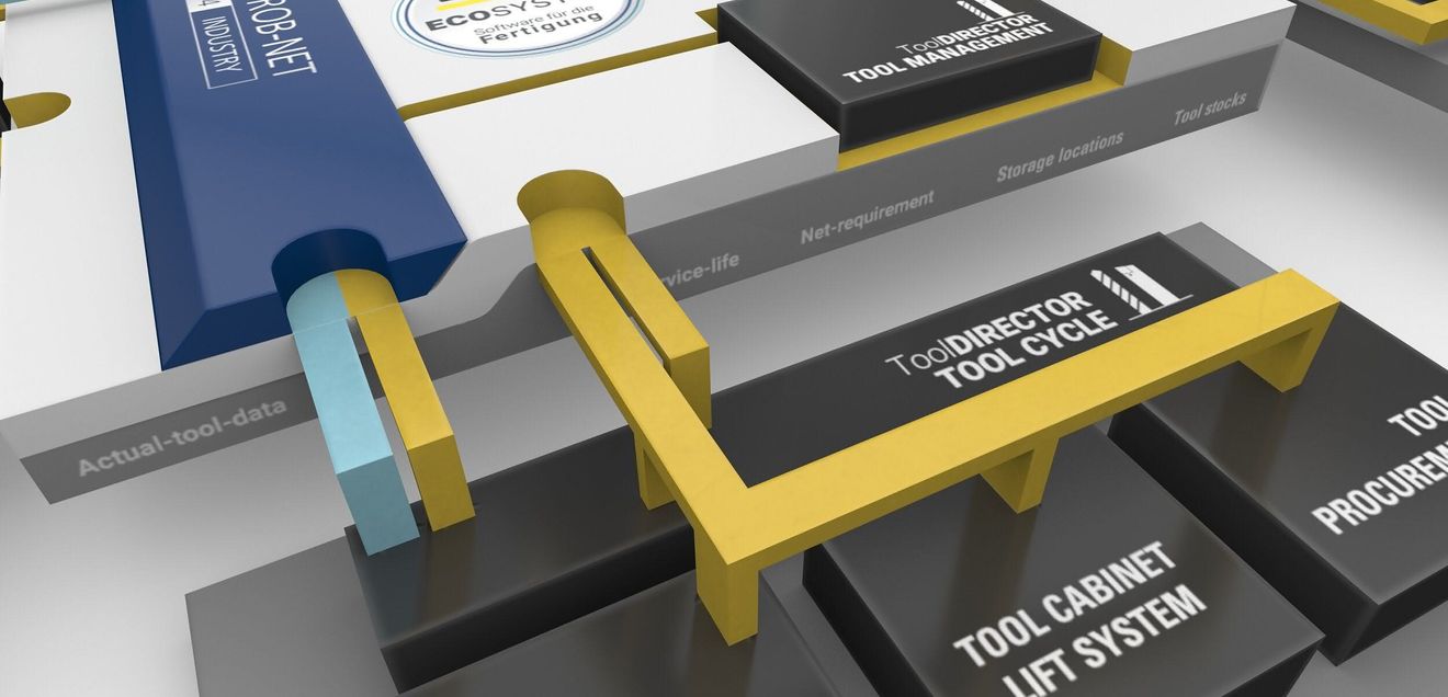 Tool data management: ERP right down to the store floor