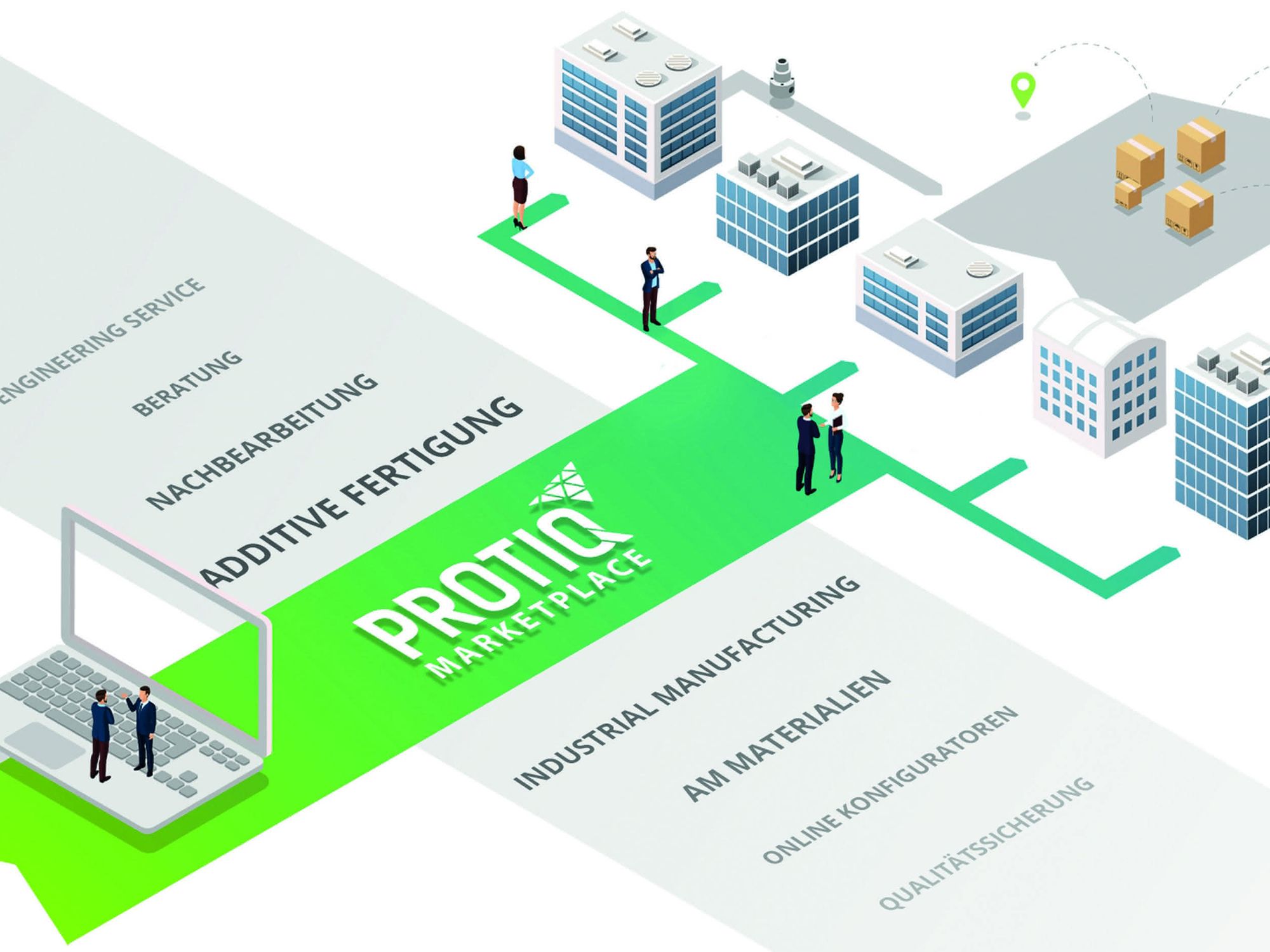 Von der CAD-Datei zur Produktion: Wie Online-Plattformen die Zukunft des 3D-Drucks gestalten Von der CAD-Datei zur Produktion: Wie Online-Plattformen die Zukunft des 3D-Drucks gestalten