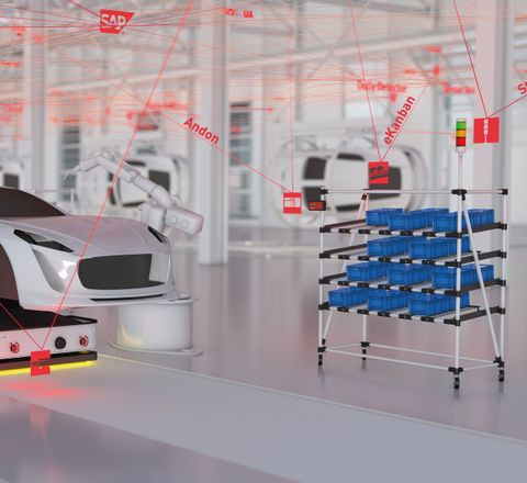 Für E-Kanban-Anwendungen: Funksensoren erfassen Behälter in Durchlaufregalen und senden die Signale über eine Sensor Bridge an das ERP, LVS oder PPS. Für E-Kanban-Anwendungen: Funksensoren erfassen Behälter in Durchlaufregalen und senden die Signale über eine Sensor Bridge an das ERP, LVS oder PPS.
