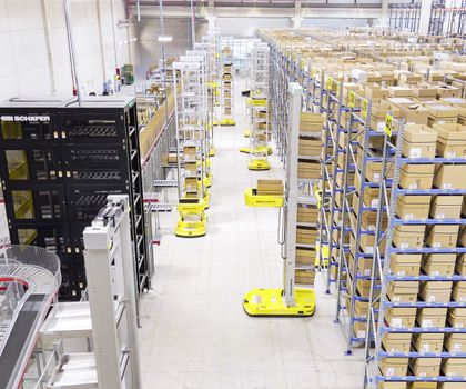 Skalierbare Robotiklösung: Robotergestützte Ware-zur-Person-Systeme