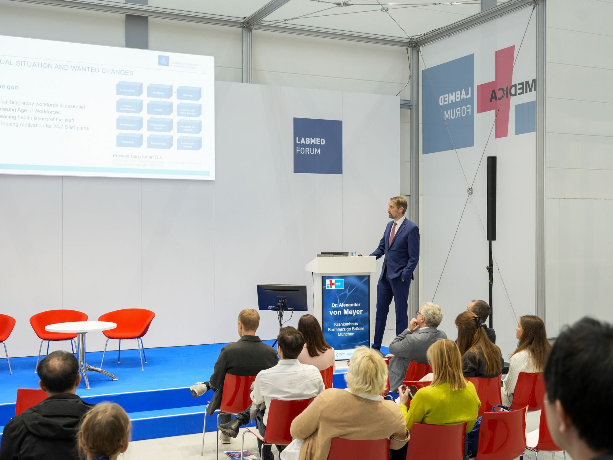 Labmed Forum im Rahmen der Medica Impression vom Labmed Forum im Rahmen der Medica 2024.