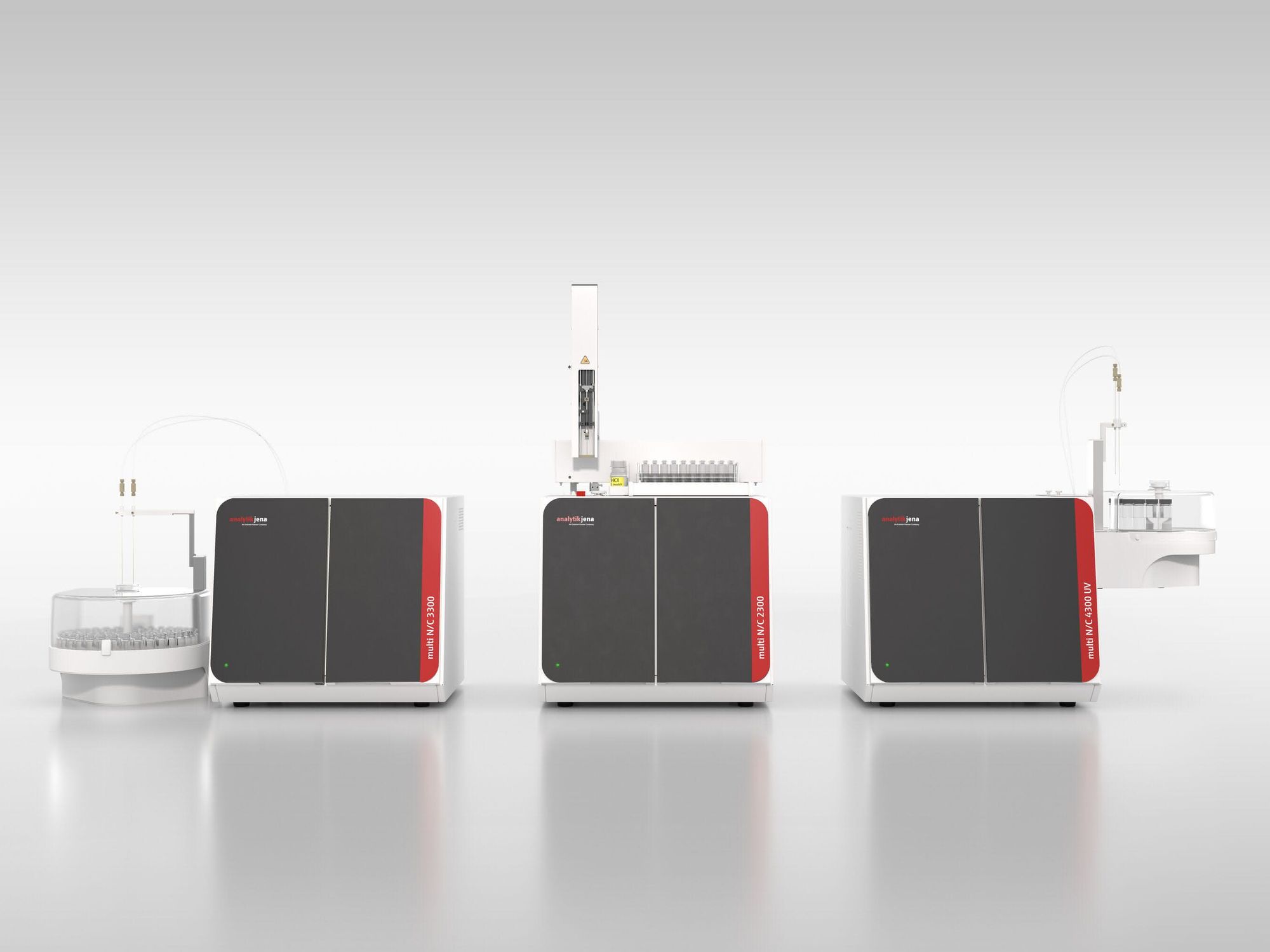 Analysatoren der Serie multi N/C x300